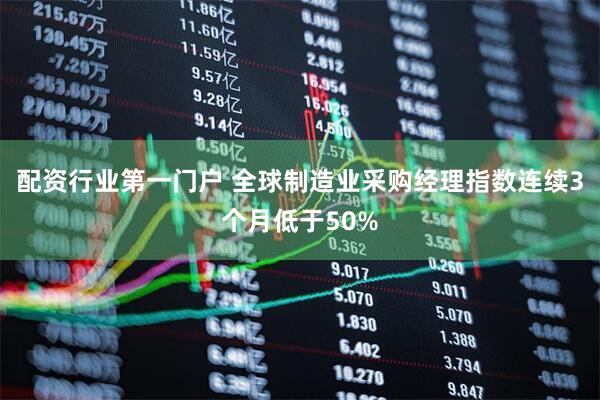 配资行业第一门户 全球制造业采购经理指数连续3个月低于50%